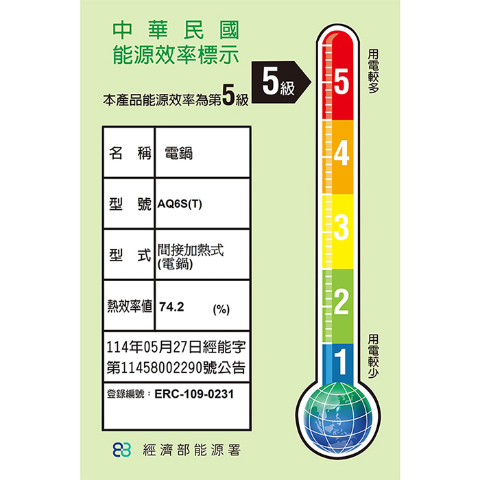 萬國牌 6人份不銹鋼厚釜電鍋(AQ6ST)