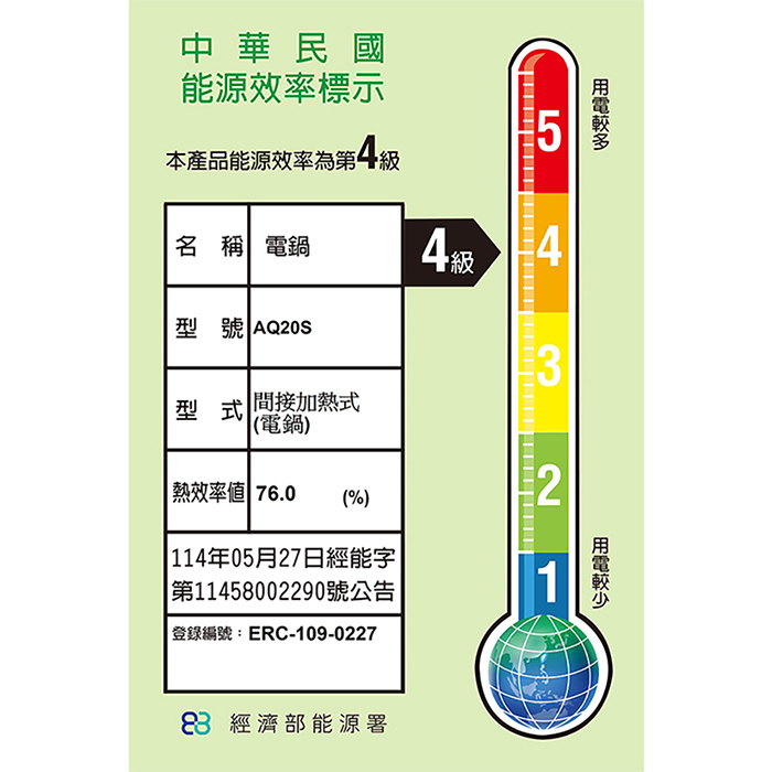 萬國牌 20人份自動保溫電鍋(AQ-20S/AQ20S)