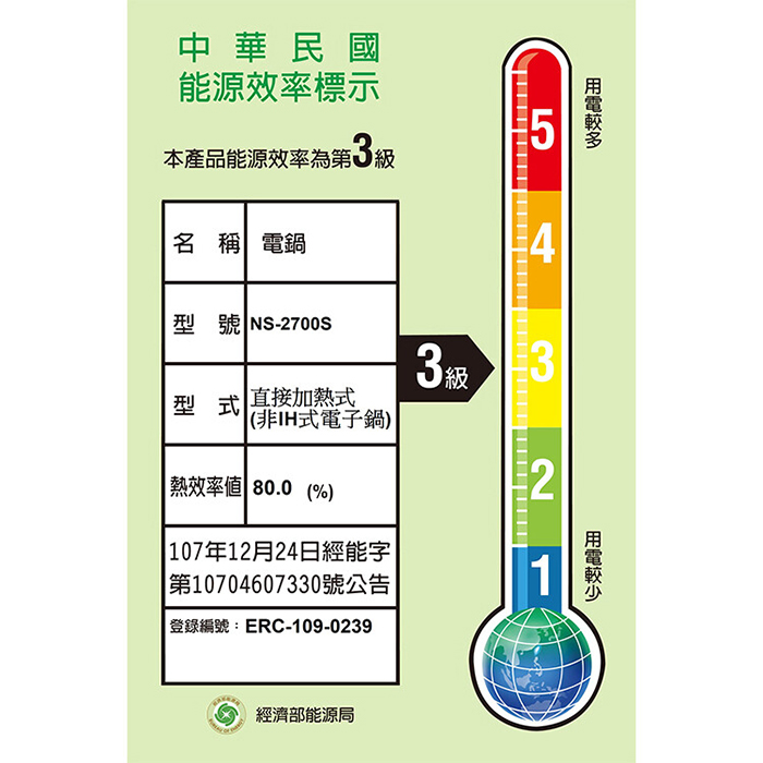 萬國牌 15人份經典三用電子鍋(NS-2700S)
