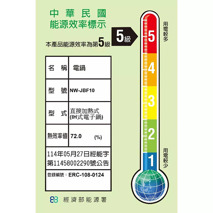 ZOJIRUSHI 象印 日本製6人份壓力IH電子鍋(NW-JBF10)