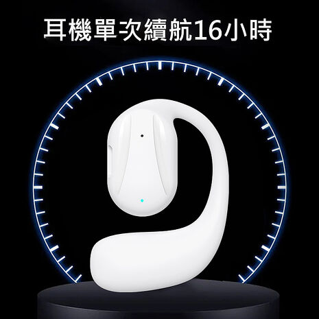 【熱銷禮品】買Q1送Q88無線藍芽耳機雙效體驗組合