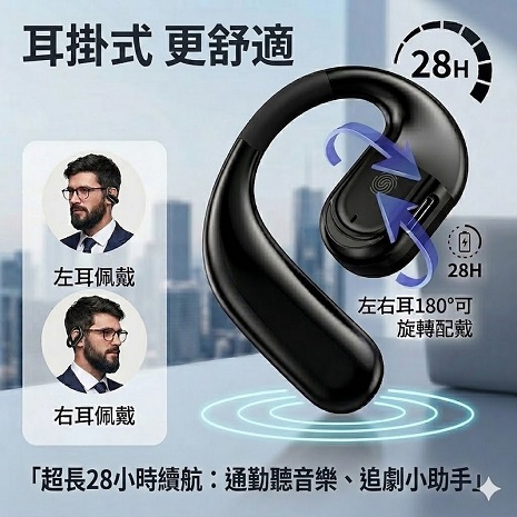 Fit Q66 長效待機藍芽耳機 買一送一(25~30小時)