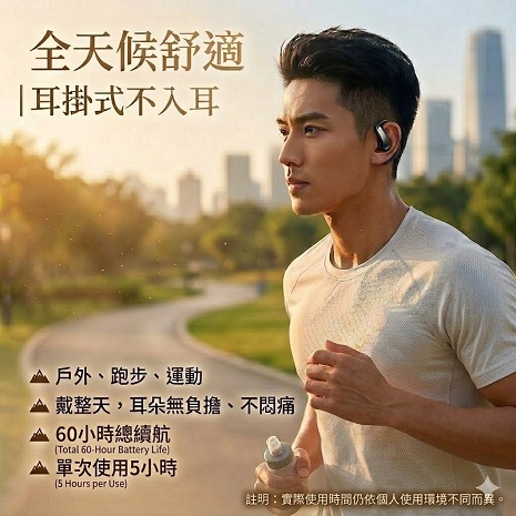 Fit Q2Plus 耳掛式藍芽耳機