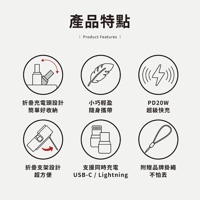【iNMARK】小方塊行動電源  3合1快充版 可領取Wh貼紙 隨身行動電源 膠囊行動電源 快充行動電源