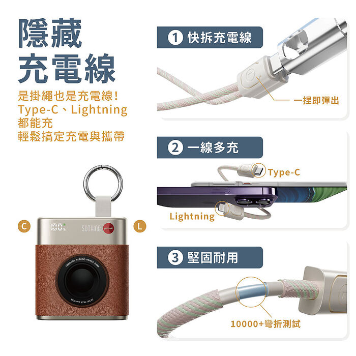 SOTHING向物 10000mAh自帶線輕量行動電源 小相機 mini(可上飛機 PD快充 雙口輸出)