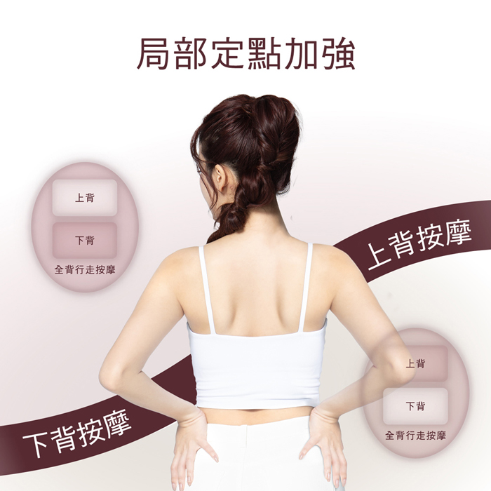 JOHNSON Color mE系列 超薄指壓按摩背墊｜RT2160