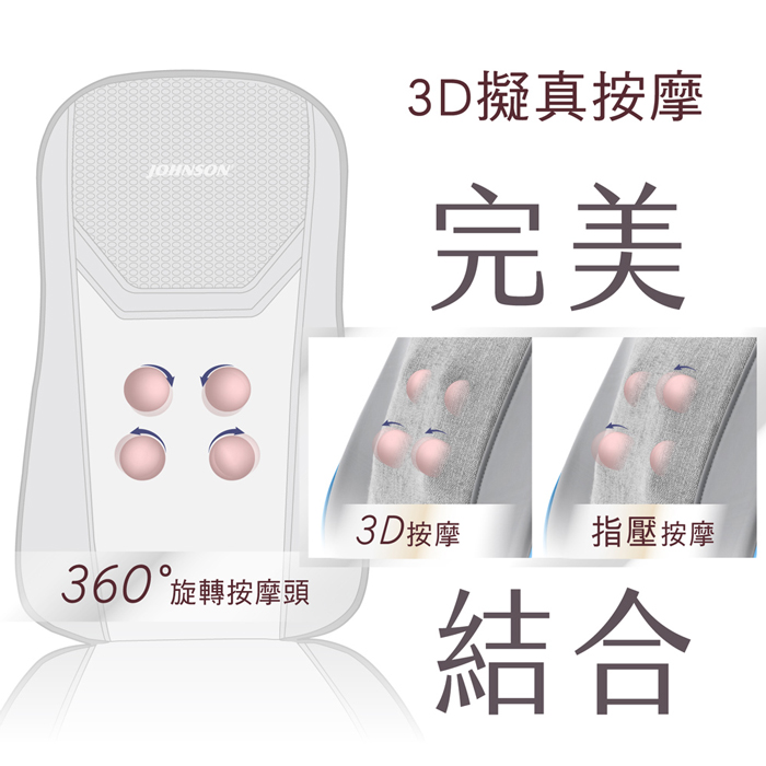 JOHNSON Color mE系列 超薄指壓按摩背墊｜RT2160