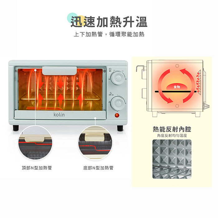 歌林10公升電烤箱KBO-SD2218(特賣)