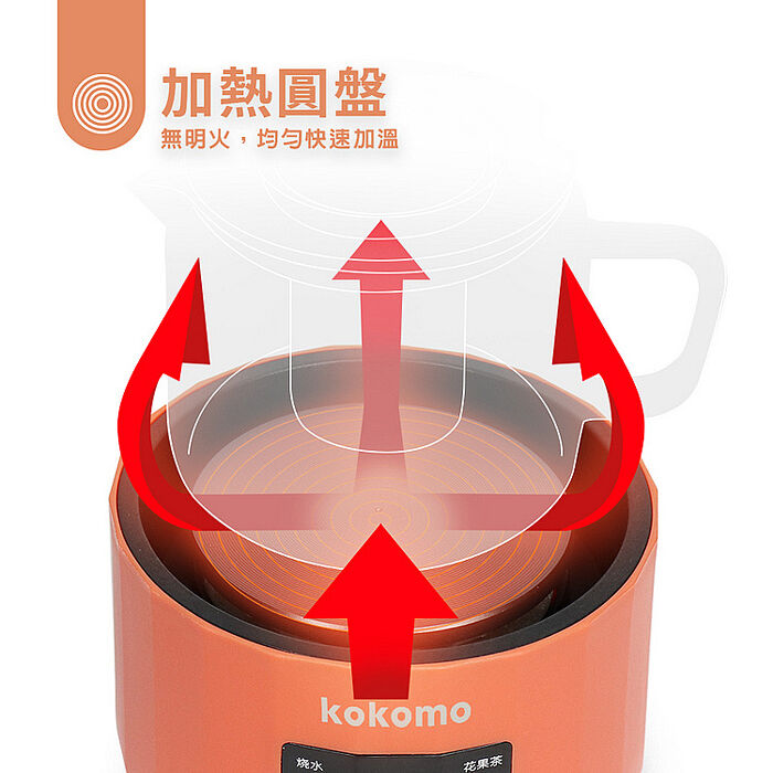 kokomo養生萃取壺KM-207