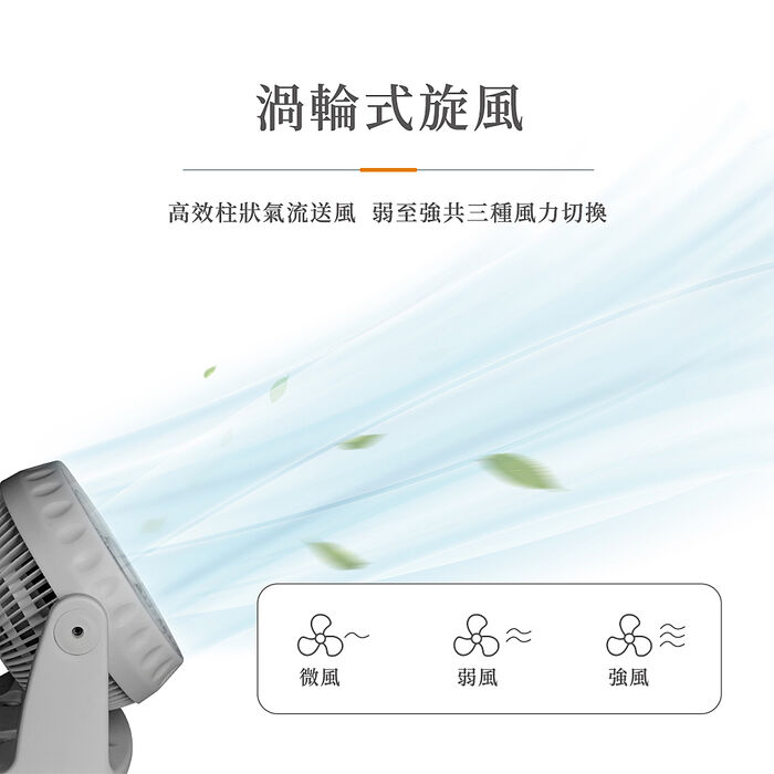 歌林 空氣循環扇 KFC-SD2549