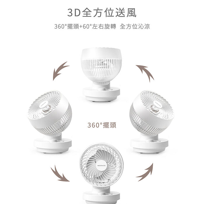 NICONICO 7吋易拆式陀螺循環扇NI-GS2506