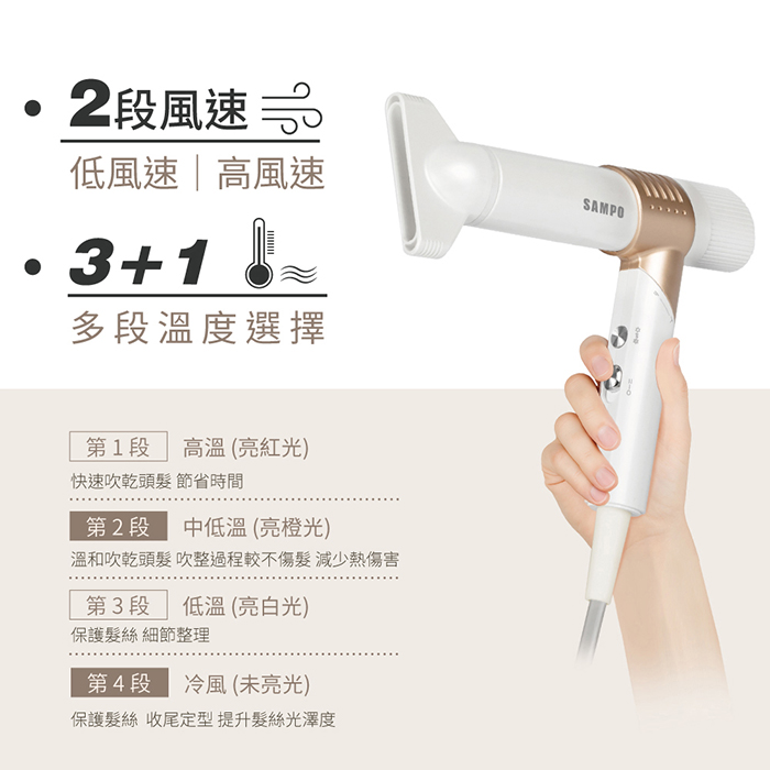 聲寶 摺疊高速負離子吹風機ED-B24082VL