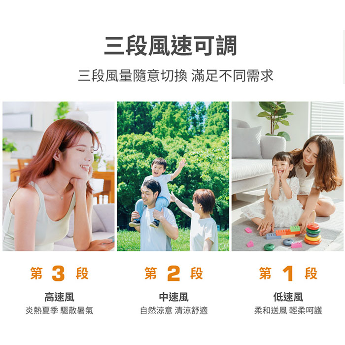 歌林 20吋強力渦流箱扇 KF-SD2577