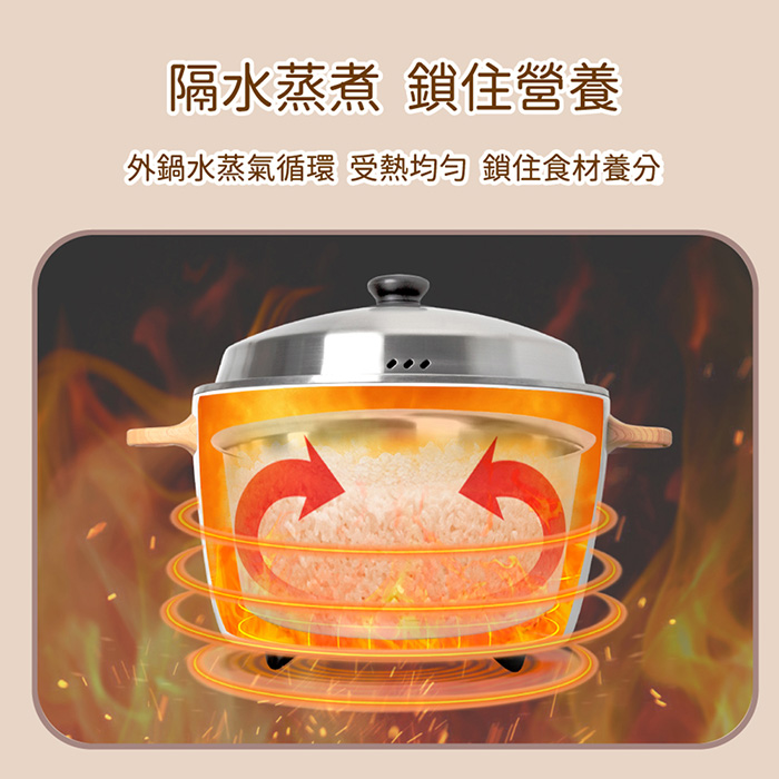 歌林 10人份不鏽鋼電鍋KNJA-SD2447