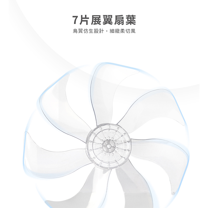 歌林 14吋DC直流遙控立扇 KF-SD2551