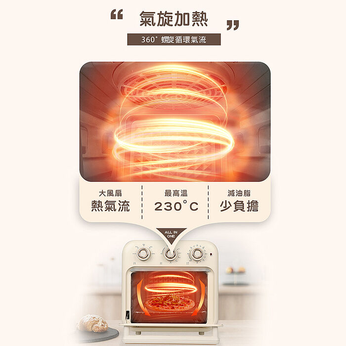 NICONICO 16L多功能氣炸烤箱NI-GB2307