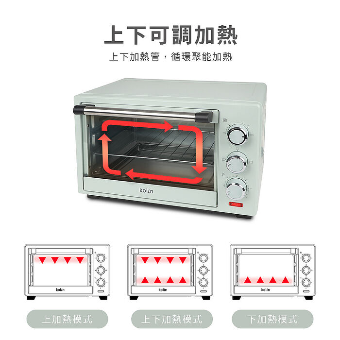 歌林 20L電烤箱KBO-SD3008