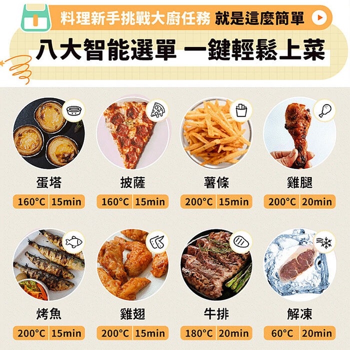 歌林 5L透視旋風氣炸鍋KNJP-SD2063