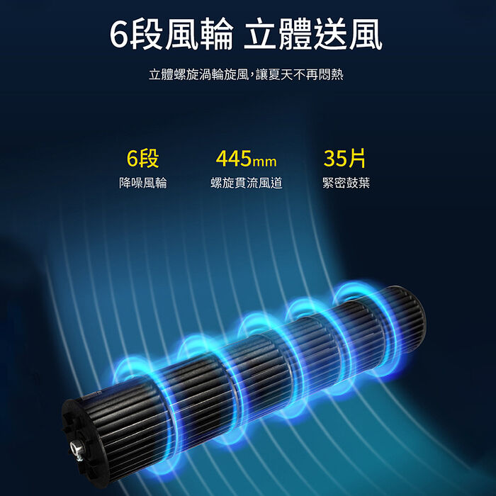 NICONICO 微電腦遙控大廈扇NI-S2024