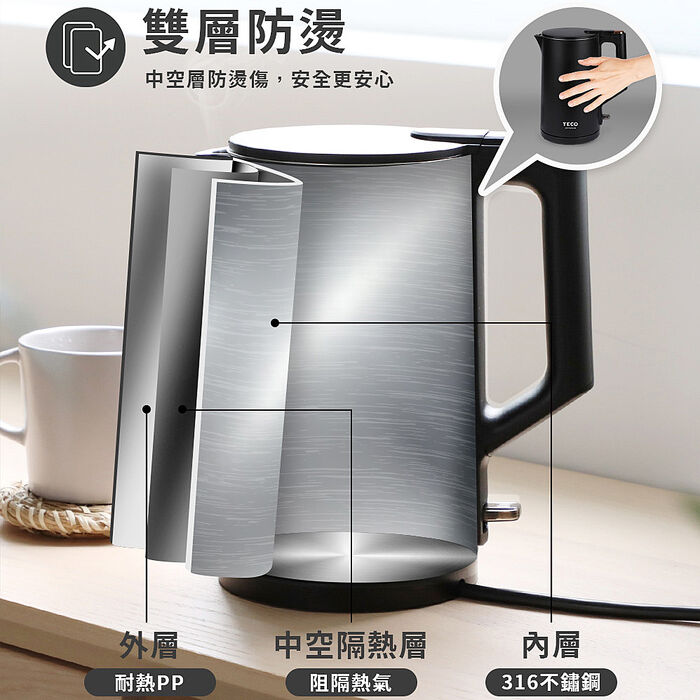 東元 316不鏽鋼雙層防燙快煮壺XYFYK1513B