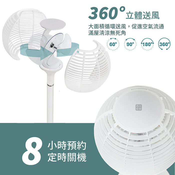 【NICONICO】360度球形DC遙控美型立扇NI-S2011