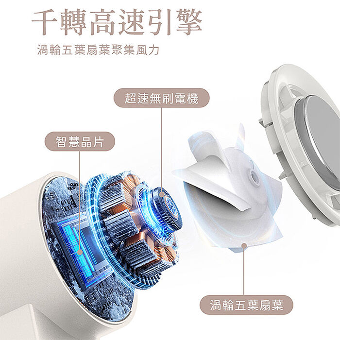 NICONICO摺疊高速製冷手持風扇NI-HF2514