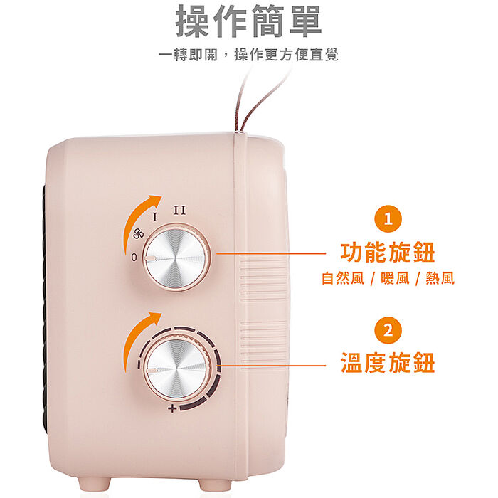 歌林陶瓷電暖器KFH-SD2574