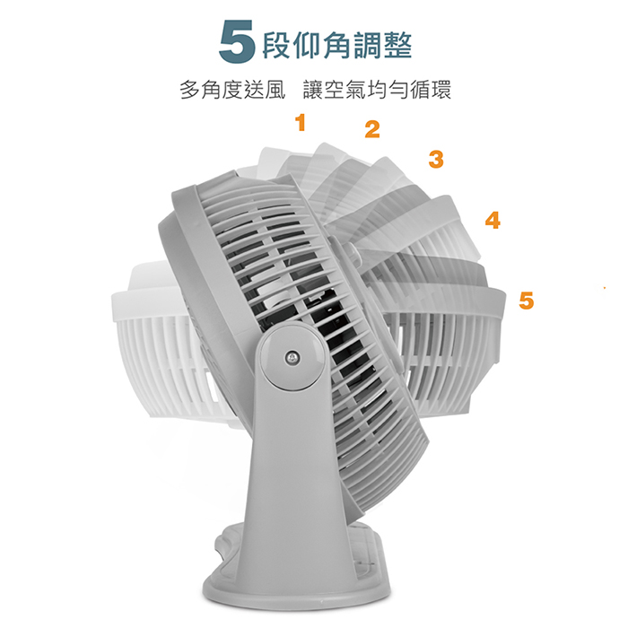 【歌林】9吋空氣循環扇KFC-SD2547