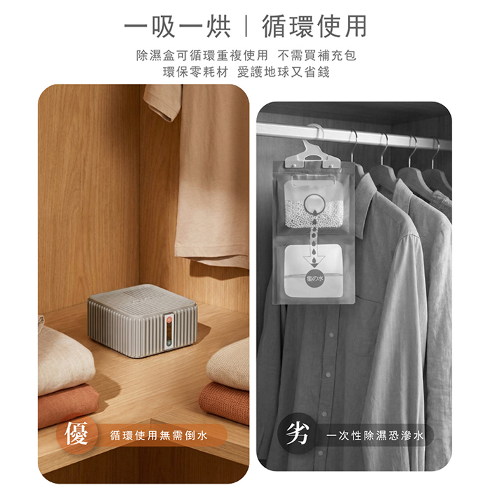 【kokomo】綠能循環除濕器KO-DF2505