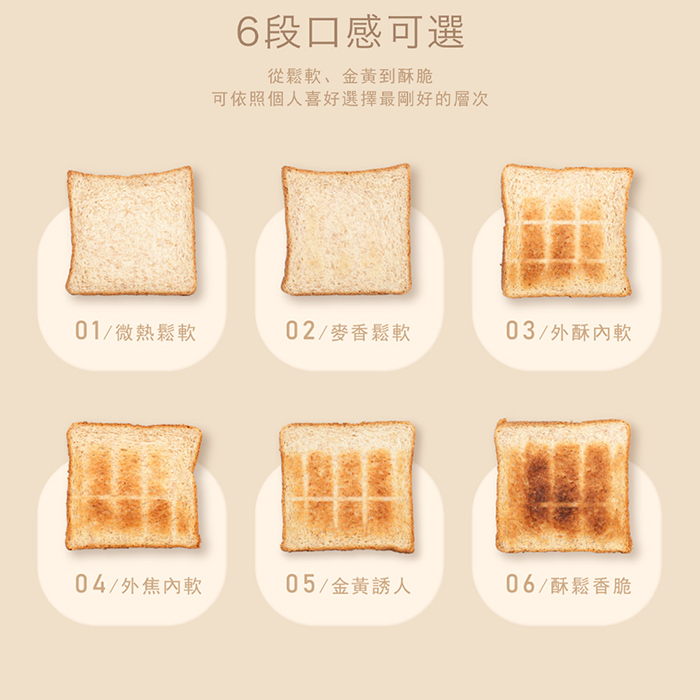 東元 厚片烤麵包機XYFYA1001