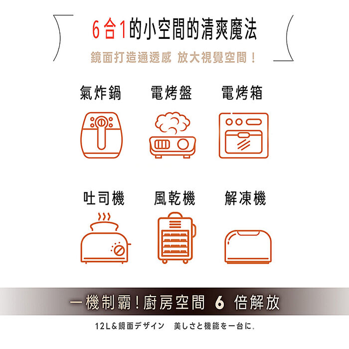 NICONICO 鏡面美型氣炸烤箱NI-GB2415