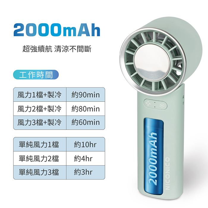 【NICONICO】摺疊製冷手持風扇NI-HF2511