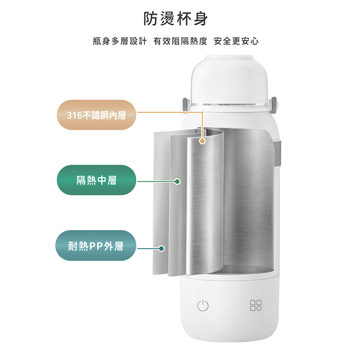 妙廚師 全電壓溫控熱水壺MS-TK2684