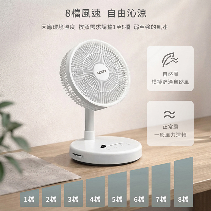 【聲寶】10吋微電腦折疊扇SK-KP10UD
