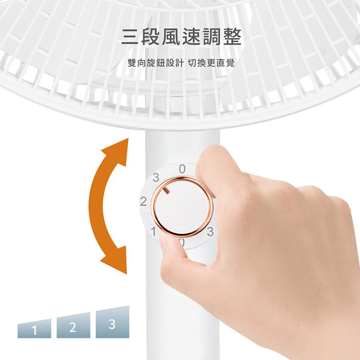 【歌林】16吋擺頭循環立扇KF-SD2646