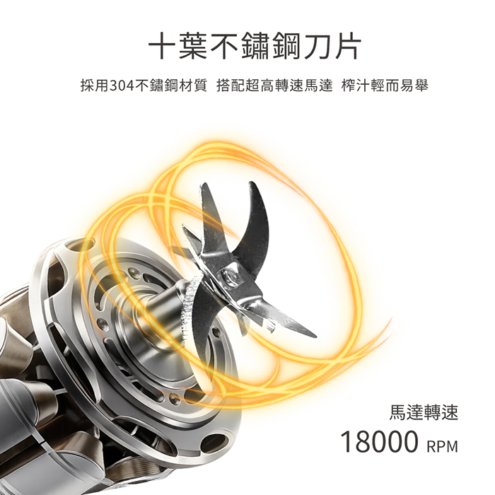 歌林 真空隨行果汁機KJE-SD2648