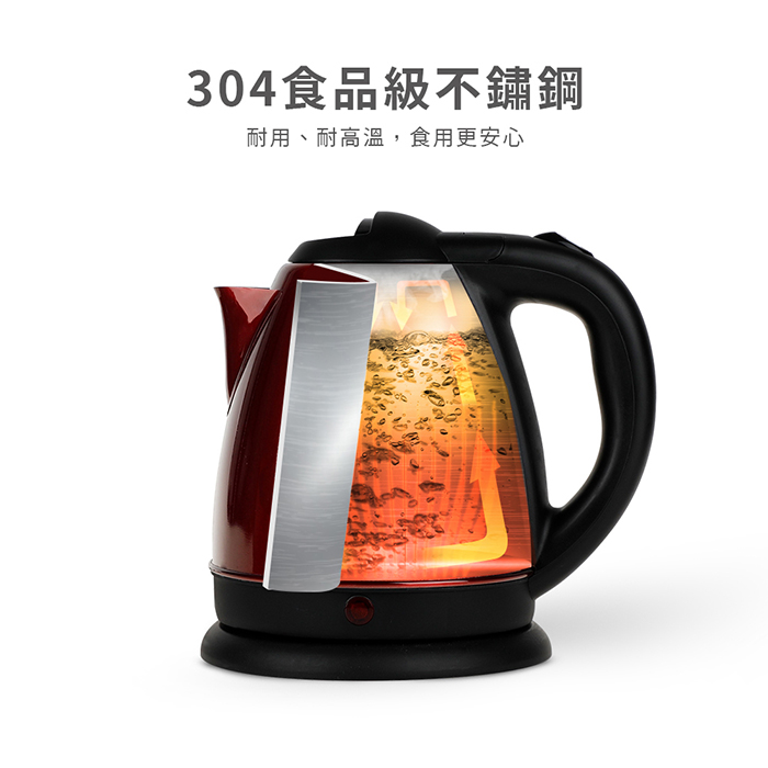 歌林 不鏽鋼料理鍋組/電火鍋/美食鍋/快煮壺KHL-SD2568