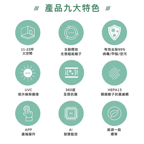 TiDdi P890生態超能離子空氣清淨除菌機