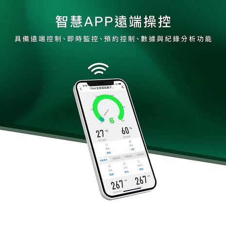 TiDdi P890生態超能離子空氣清淨除菌機