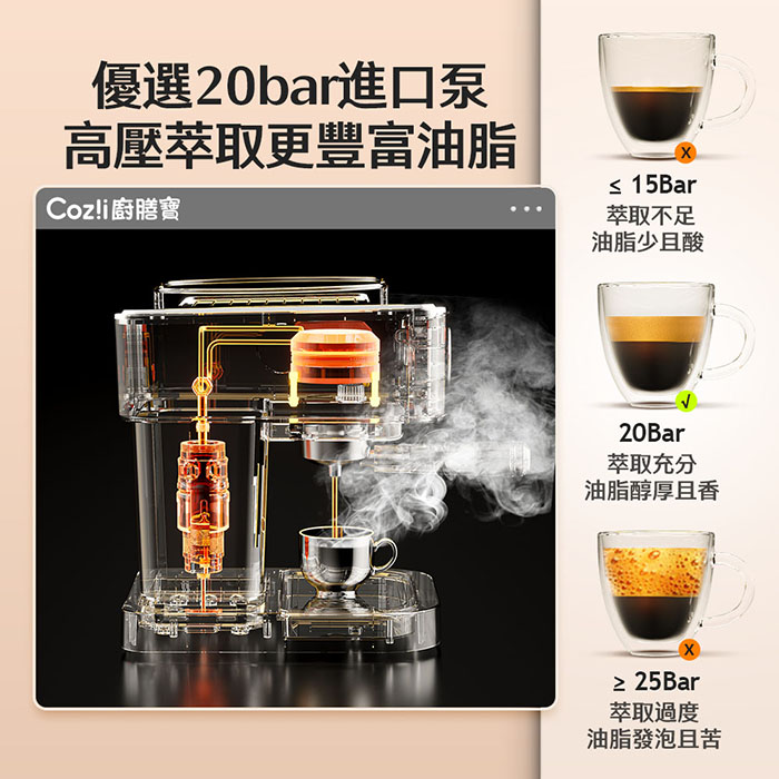Cozi廚膳寶 20bar義式蒸汽奶泡咖啡機(CO-280K)
