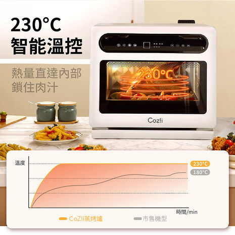 Cozi廚膳寶 炙燒氣炸蒸烤爐(20L, CO530i第二代)