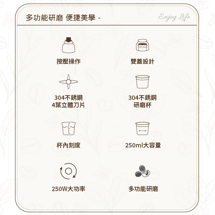 Cozi廚膳寶 「20Bar奶泡咖啡/萃茶機CO-280K＋電動分離式研磨機CO-230i」豪華組