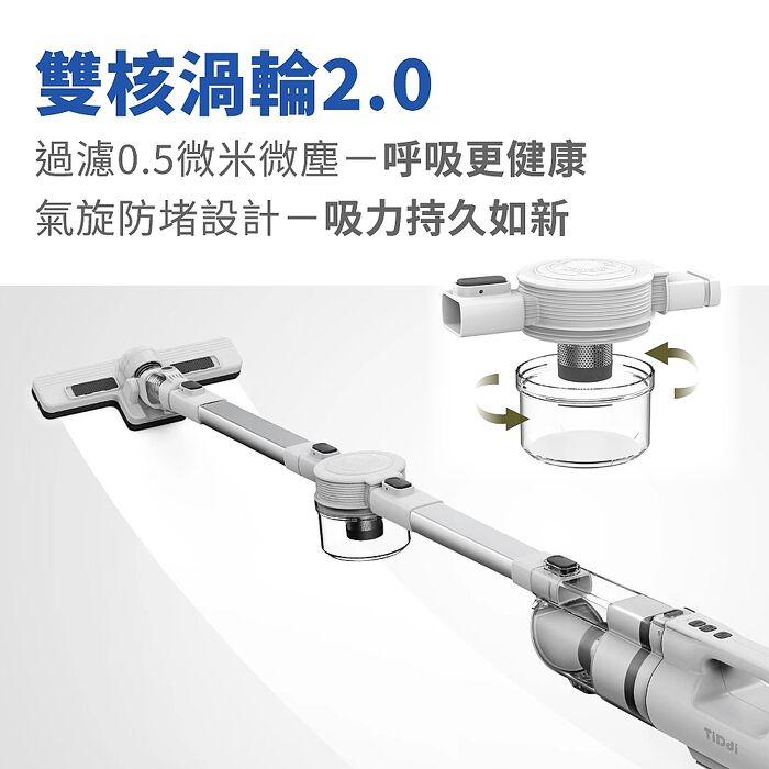 TiDdi(鈦迪) 雙氣旋除蹣吸塵器(S360)