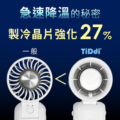 TiDdi(鈦迪) 渦輪製冷折疊風扇(ACX-01)