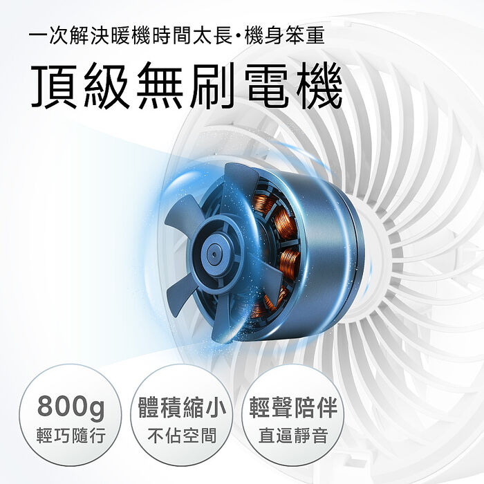 TiDdi 冷暖風扇(EcoAir330)