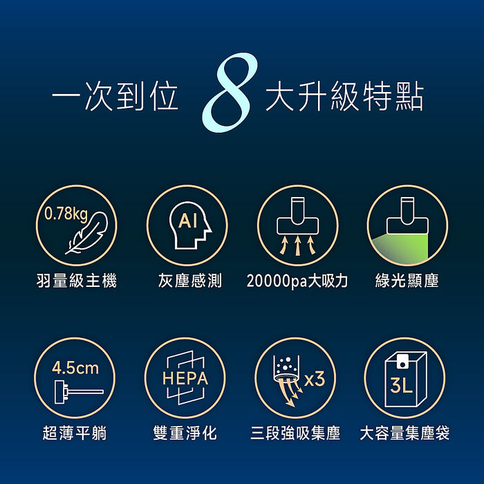 TiDdi(鈦迪) AI感測、自動集塵吸塵器(ZeroTouchS2)