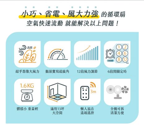 日本KOIZUMI 鵝頸颶風循環扇 KCF-G541