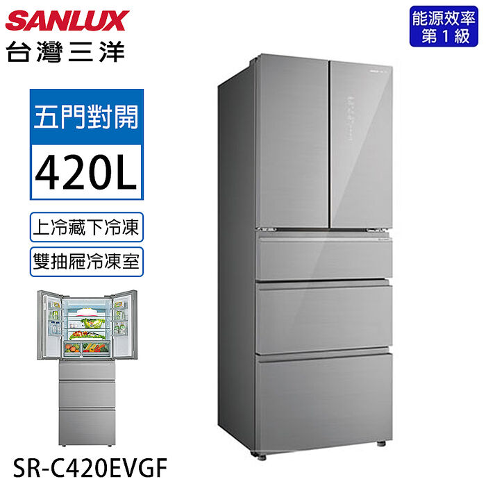 【好禮二選一】SANLUX台灣三洋 420公升一級能效變頻五門冰箱 SR-C420EVGF