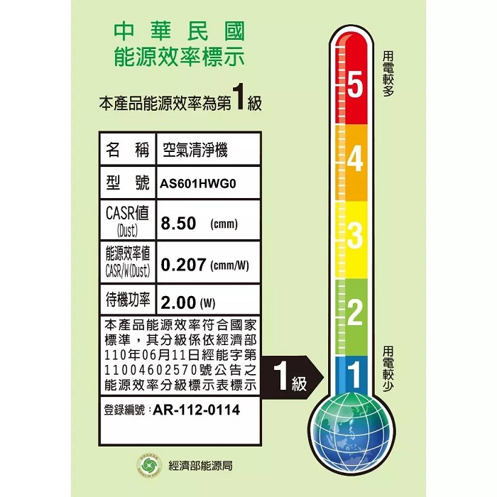 LG 樂金 PuriCare 超淨化大白空氣清淨機 AS601HWG0