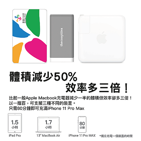 thecoopidea 65W GaN 氮化鎵 快速充電頭